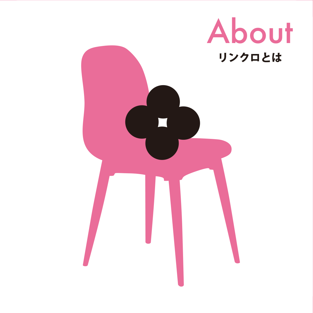 Aboutページ「リンクロとは？」へのリンク
